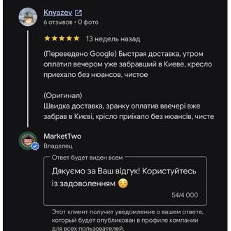 Відгук MarketTwo 133a